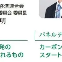 企業次世代化サミット