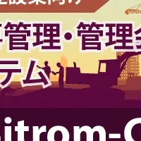 Sitrom-CCの革新