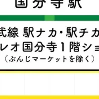 3駅スタンプラリー！お得に買い物