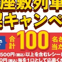 三陸鉄道 秋満喫キャンペーン