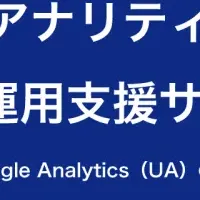 GA4移行サポート開始