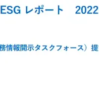 フォーバルのESGレポート