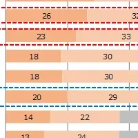 美容医療の意識調査