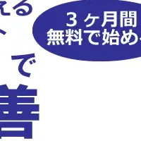 HolaBotが登場