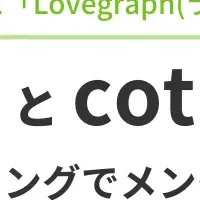 Lovegraph、メンタルケア強化