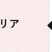 スシローのサイネージ