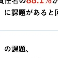 介護業界の人材問題