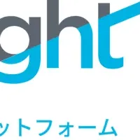 Gainsight新代表就任