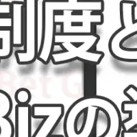 企業年金制度の導入