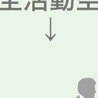 紫外線除菌装置導入