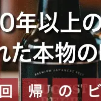 アウグスビールが資金調達