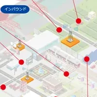 今後に期待のDX通信