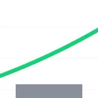 Pilleyeが22万人突破！