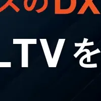 Gainsightが語るLTV最大化