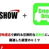 女性社長の挑戦