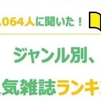 人気雑誌ランキング