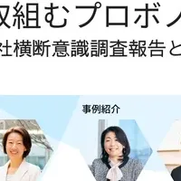 企業プロボノ調査結果報告