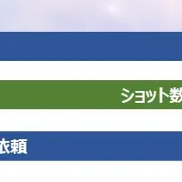 金型管理の進化