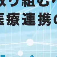 「メディグルプレス」最新号