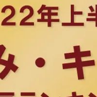 ぬいぐるみ人気ランキング