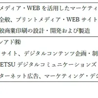 地域共創ファンドがJOETSU