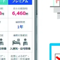 収入保障保険、Web完結で