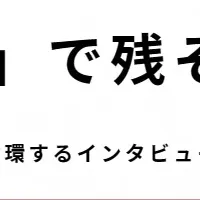 「声のアルバム」で親孝行