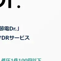 節電Dr.が進化