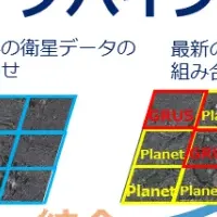 宇宙ベンチャーNSIの挑戦