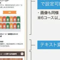 CMS利用料値下げ！