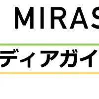 MIRASUS広告代理店契約締結