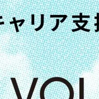 越境転職支援「VOLVE」