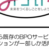 新BPOサービス誕生