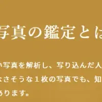 古写真鑑定の新サービス