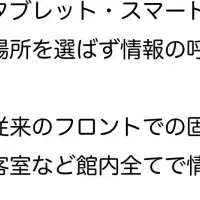 宿泊業務支援アプリ