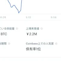 Coinbaseが新機能