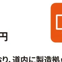 省エネ補助金が登場