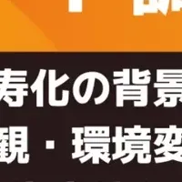 令和の犬の食生活