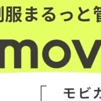 AIカメラで制服リユース