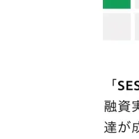 SES資金調達支援サービス