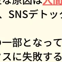 SNS疲れの実態調査