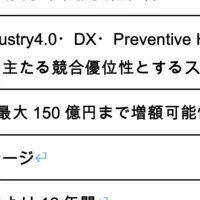 GHOVC、1号ファンド設立