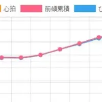 介護と腰痛問題