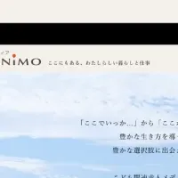 求人メディア「KOKONiMO」