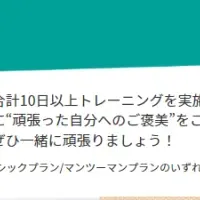 リハカツご褒美キャンペーン