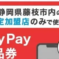 藤枝市の新返礼品