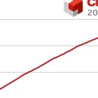 CubePDF 2000万DL突破