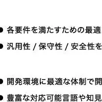 新ソフトウェア支援サービス