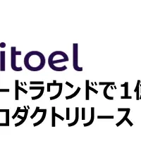 製造業のDX支援「Nitoel」