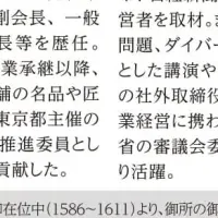 虎屋の挑戦と活性化